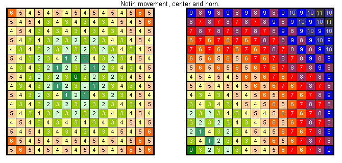 SmarThink - Chessprogramming wiki